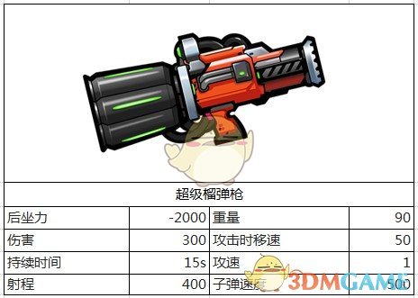 《葬送的芙莉莲》芙莉莲为什么要杀死阿乌拉，而不是留着作为战斗力？